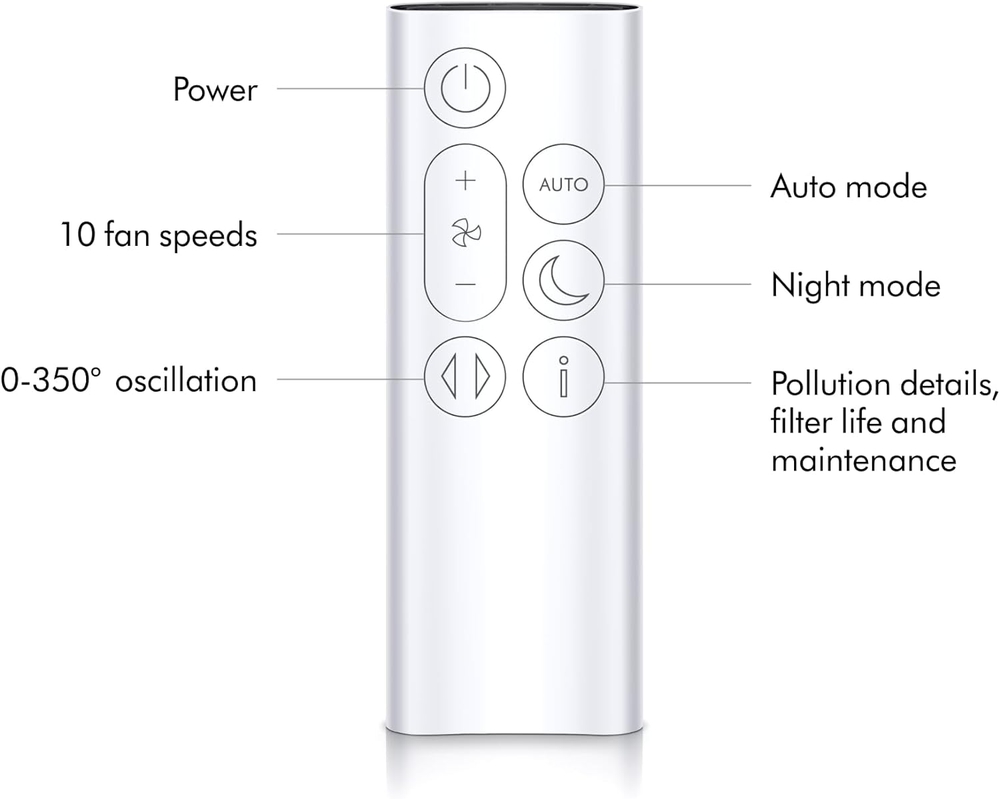 ჰაერის გამწმენდი Dyson TP10 Gen1 Purifier Purifying Fan White